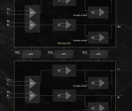 Description image for FiiO KA17 DAC and Headphone AMP. 650mW, Dual  ES9069Q + THX AAA 78 AMP